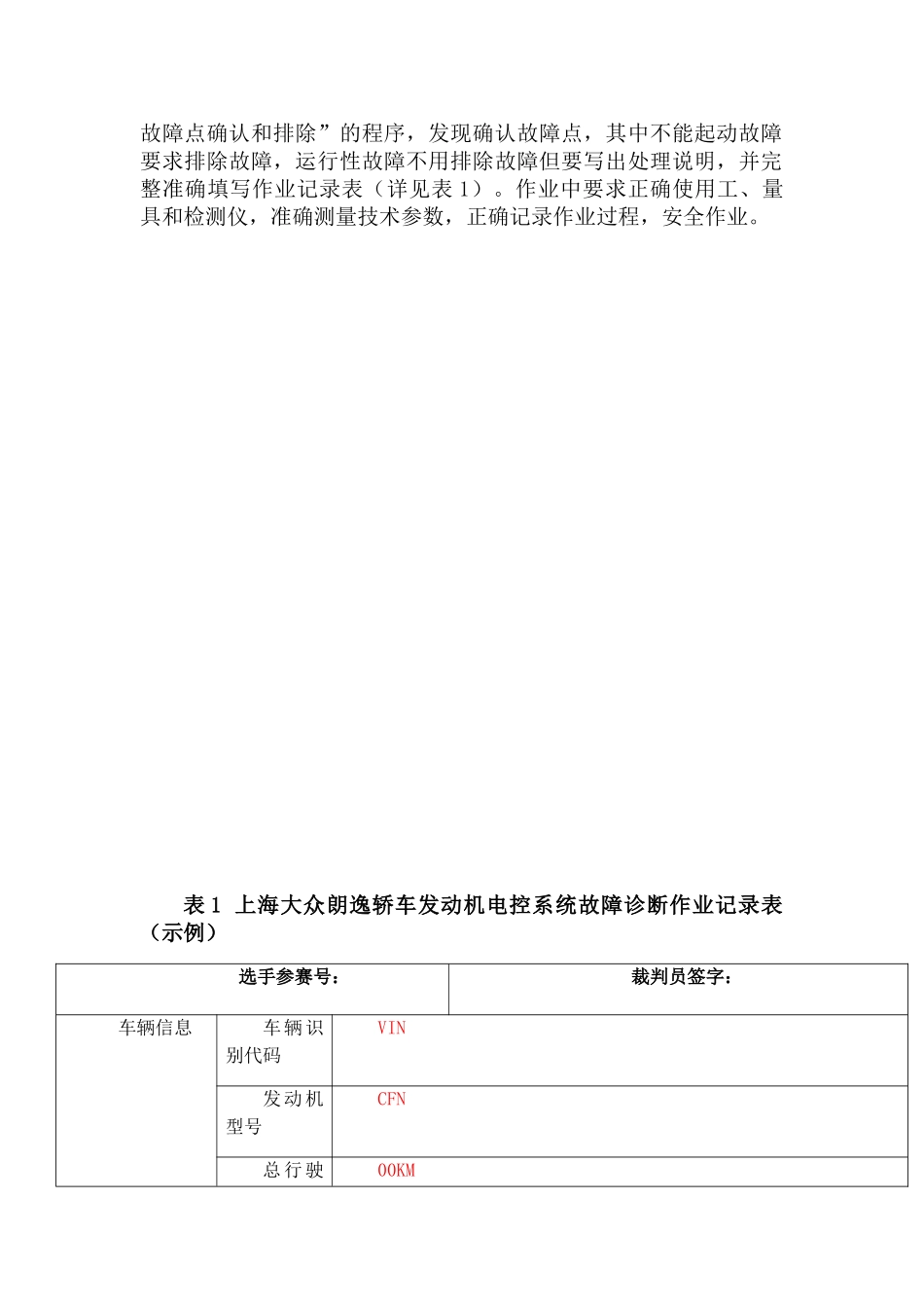 第43界世界技能大赛-汽车技术_第2页