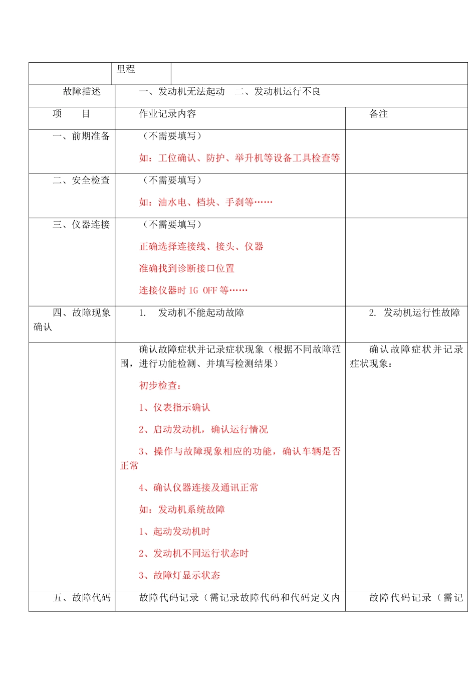 第43界世界技能大赛-汽车技术_第3页
