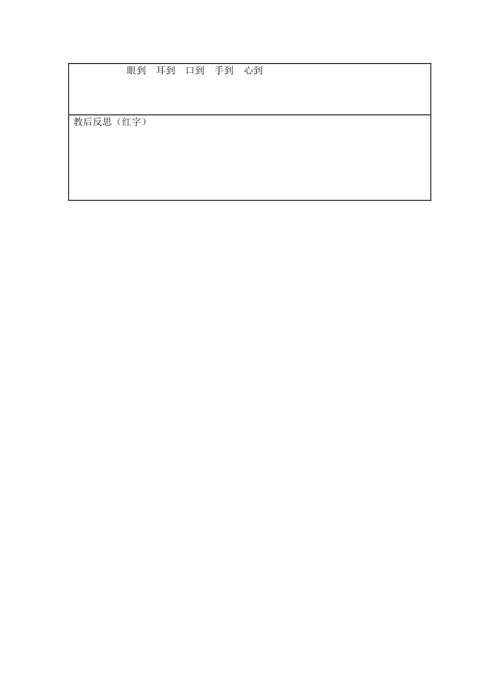 第7课课堂学习有妙招_第2页