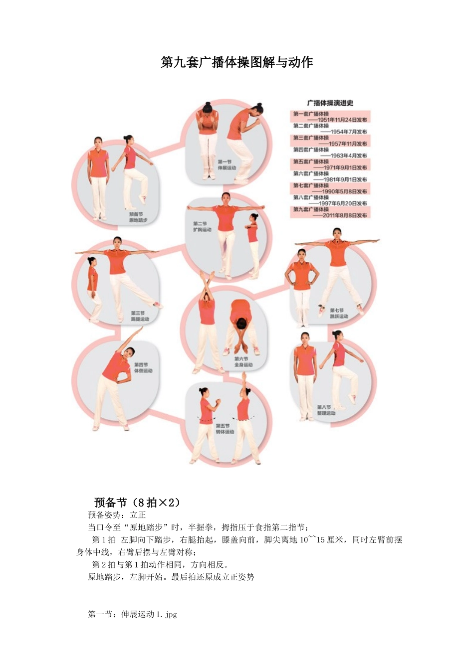 第9套广播体操详细分解动作_第1页