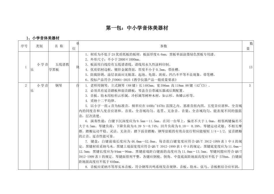 第一包音体美器材采购清单及技术要求doc_第1页