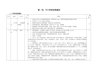 第一包音体美器材采购清单及技术要求doc