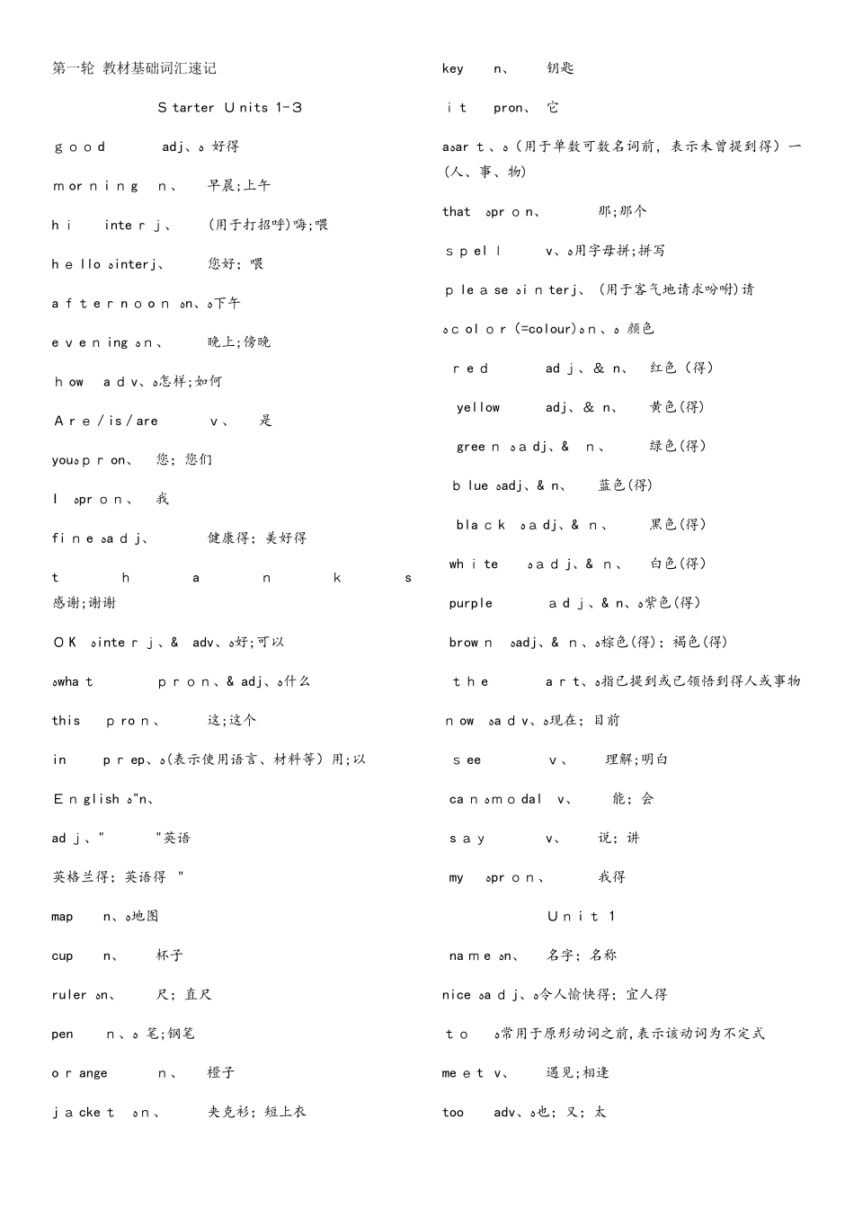 第一轮 教材基础词汇速记_第1页