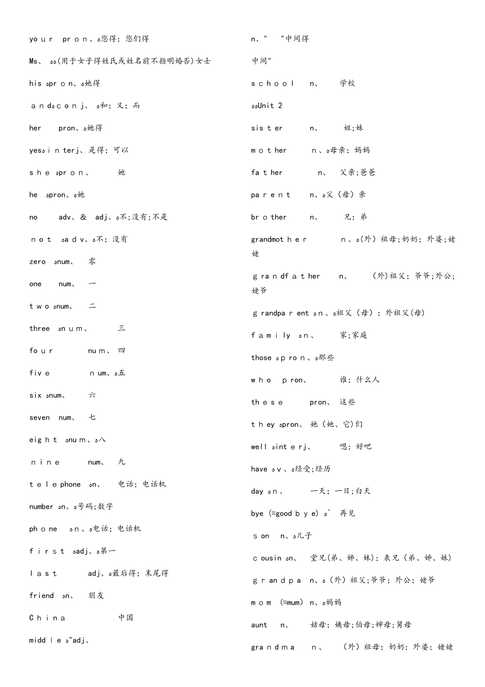 第一轮 教材基础词汇速记_第2页