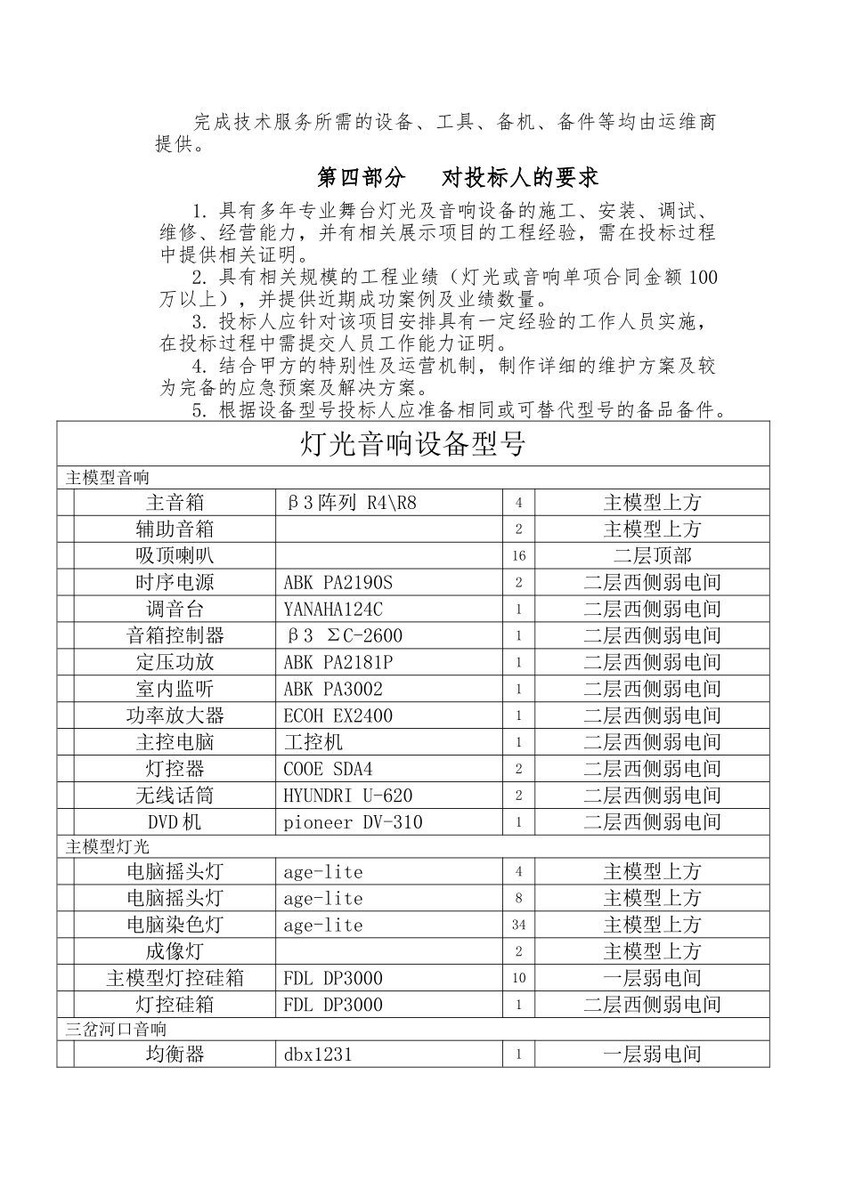 第一部分电脑灯光系统、模型灯光控制及音响系统_第3页