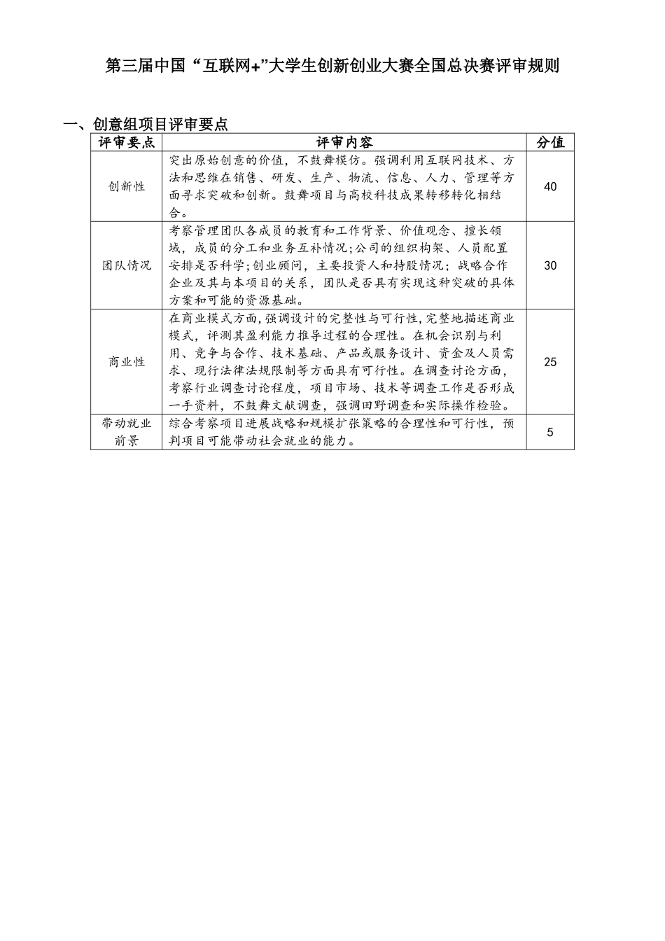 第三届中国“互联网+”大学生创新创业大赛全国总决赛评审规则_第1页