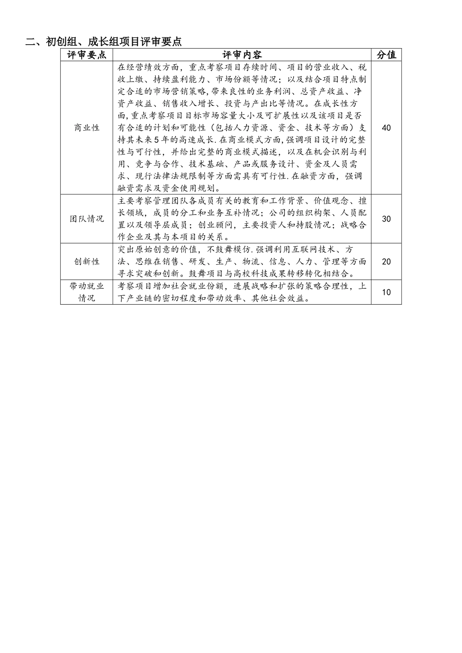 第三届中国“互联网+”大学生创新创业大赛全国总决赛评审规则_第2页