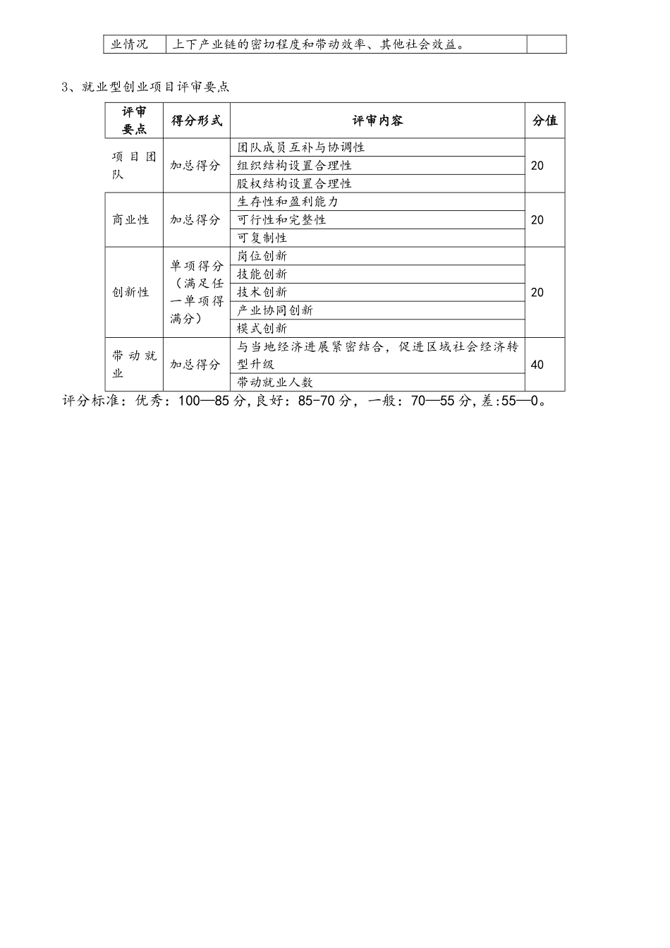 第三届中国互联网+大学生创新创业大赛评审规则_第2页
