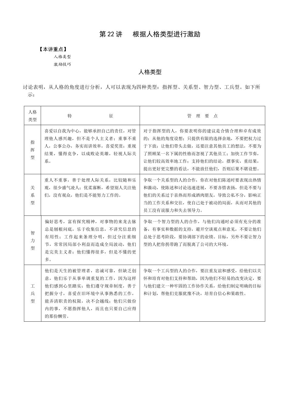 第二十二讲――根据人格类型进行激励_第1页