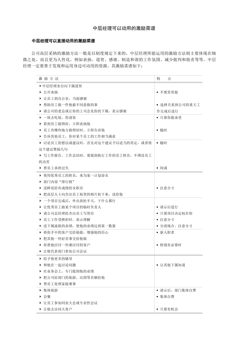 第二十讲――中层经理的激励菜谱_第3页