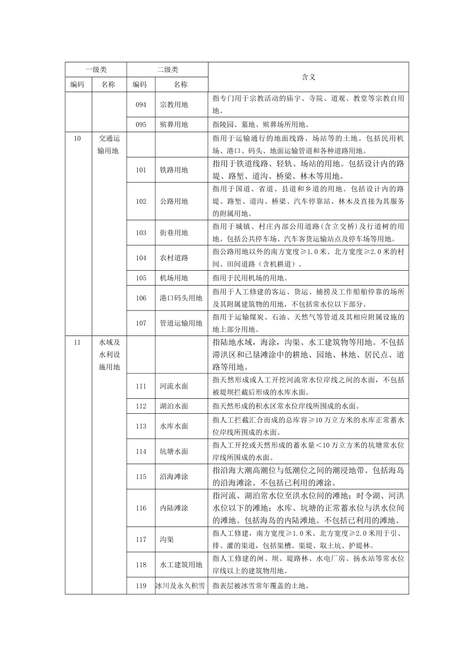 第二次全国土地调查分类和编码_第3页