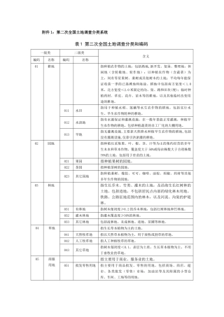 第二次全国土地调查分类和编码
