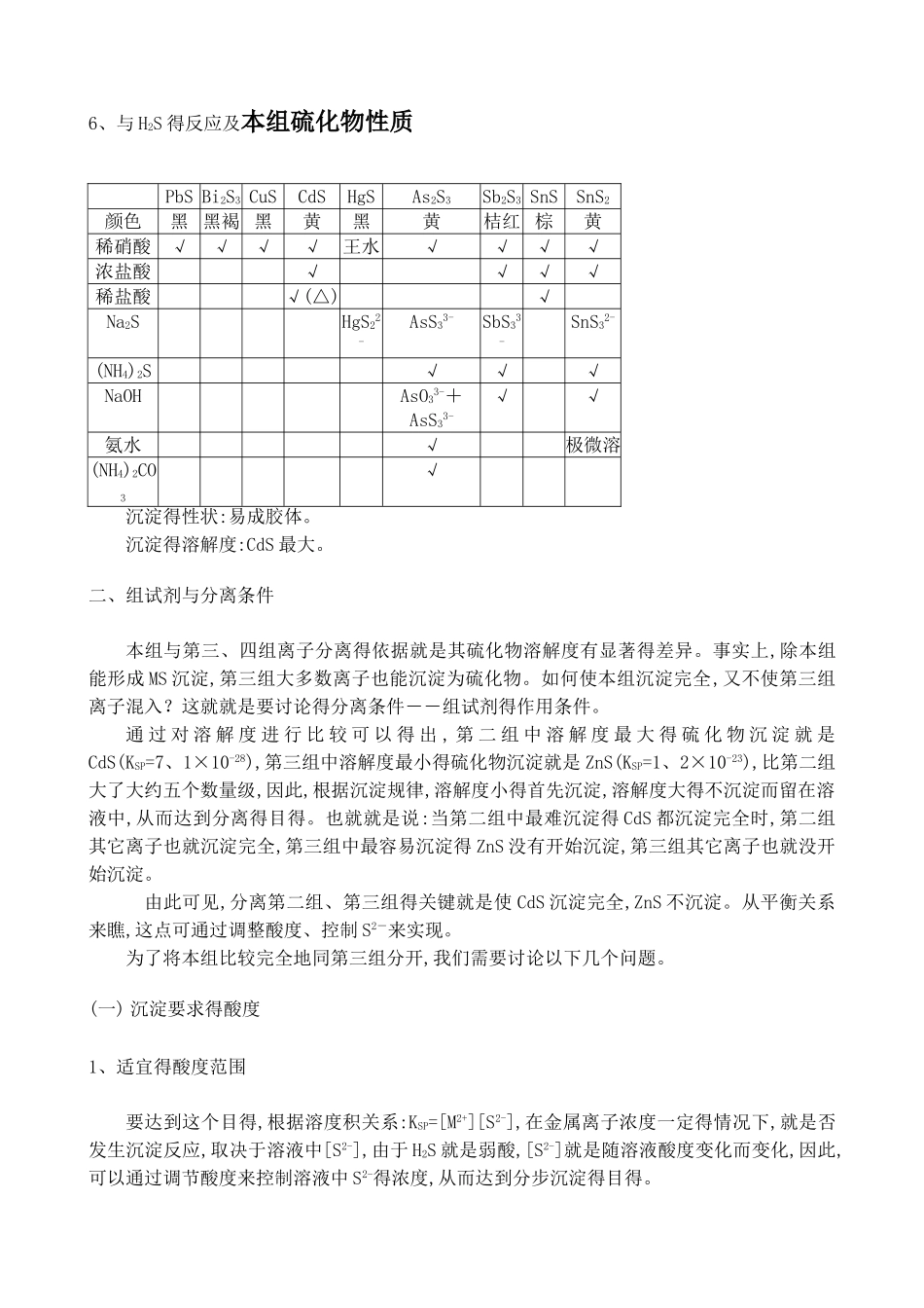 第二组阳离子分析_第3页