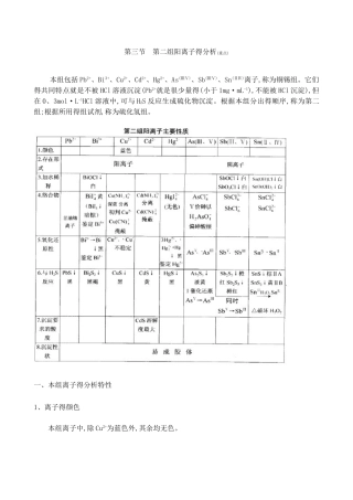 第二组阳离子分析