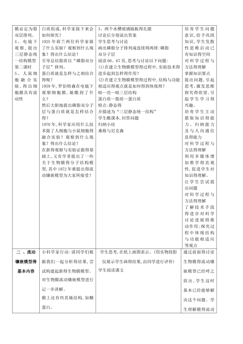第二节生物膜的流动镶嵌模型教案_第3页