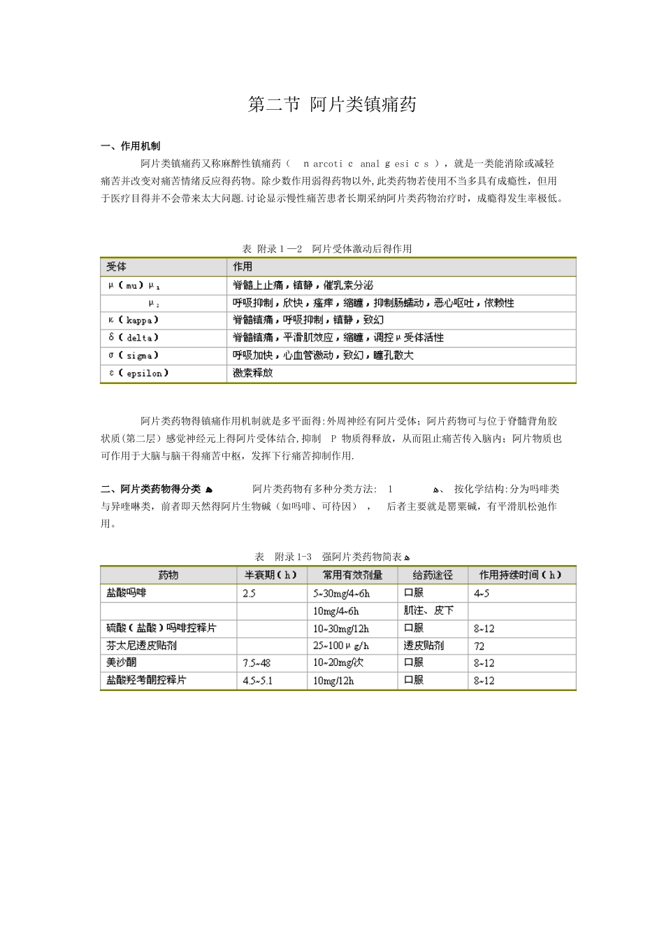 第二节 阿片类镇痛药_第1页