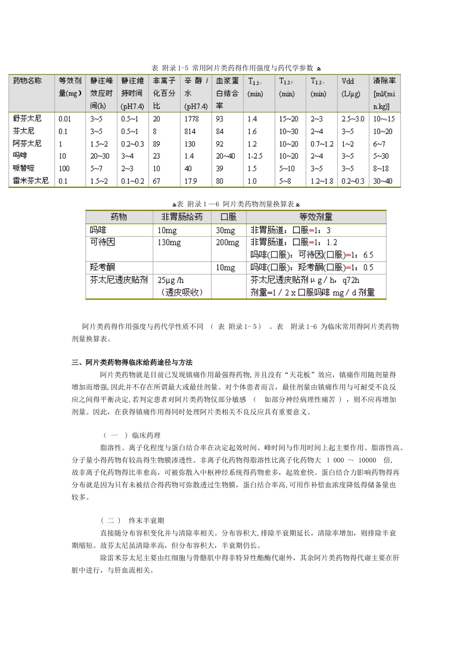 第二节 阿片类镇痛药_第3页