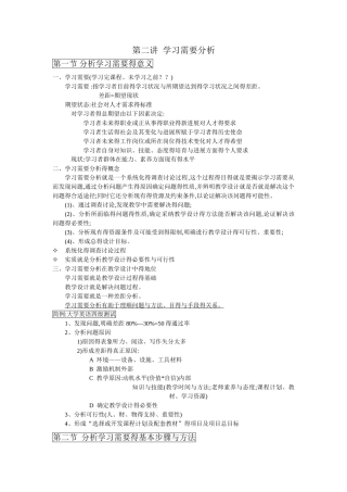 第二讲 学习需求分析