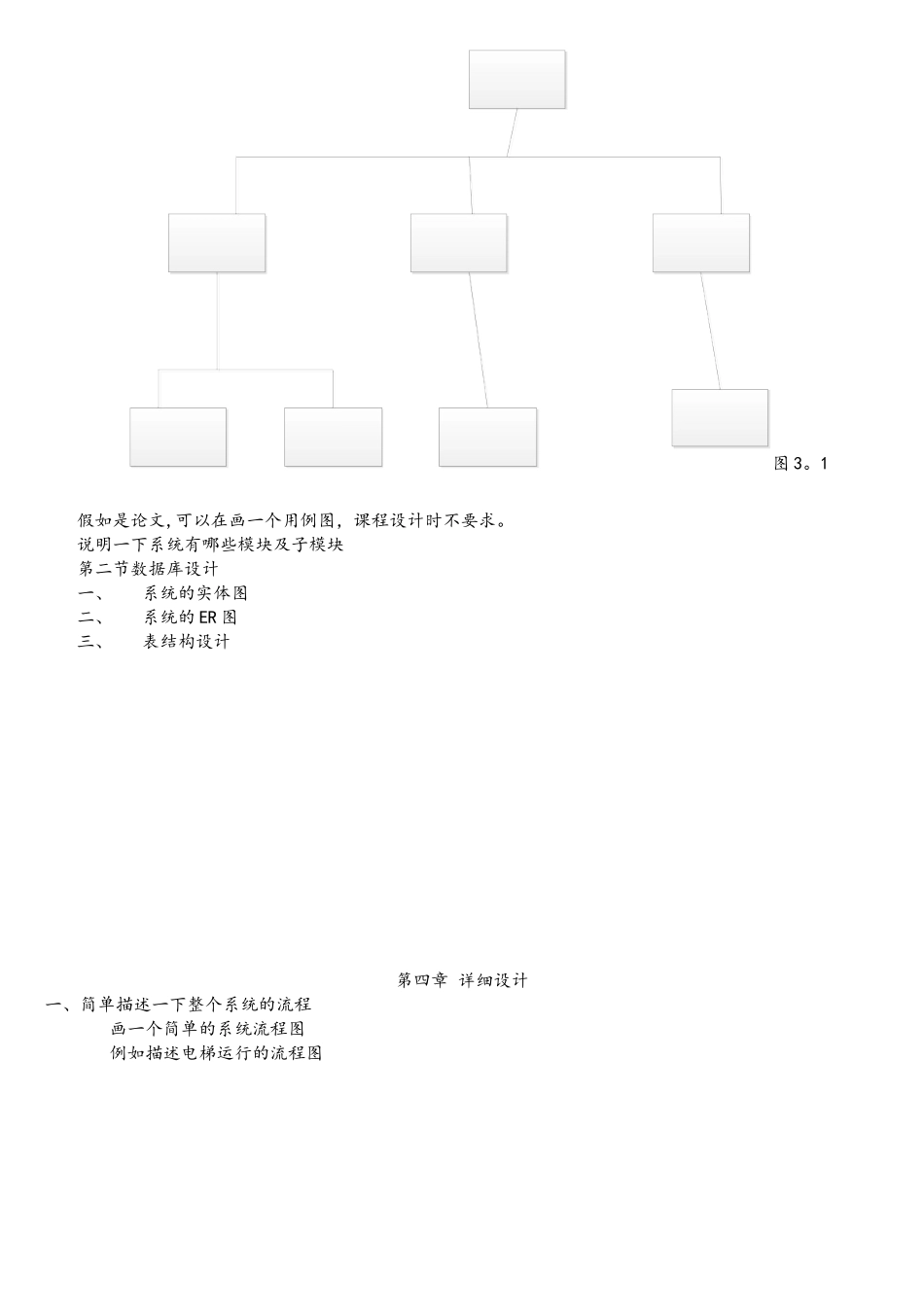 第二讲软件工程课程设计的规范格式_第3页