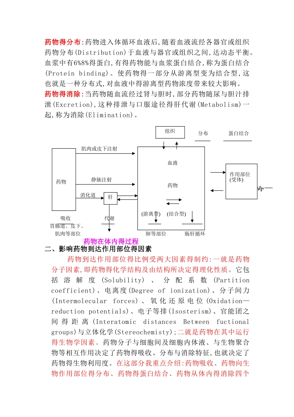 第二讲：构效-第一节_第2页