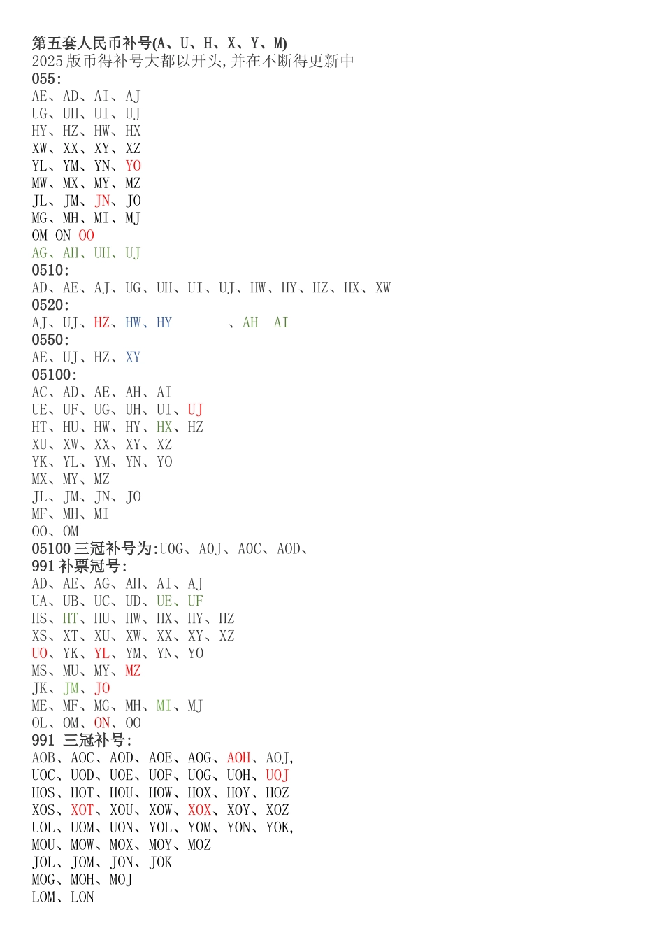 第五套人民币补号_第1页