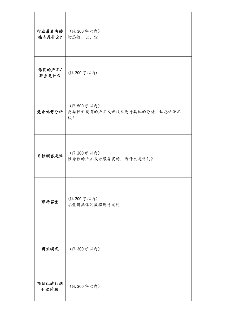第五届互联网+大学生创新创业大赛申报表_第2页