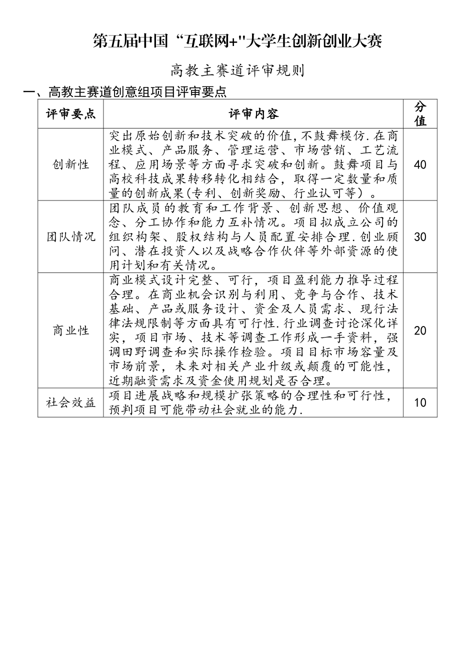 第五届中国“互联网+”大学生创新创业大赛评审规则(正式发布)_第1页