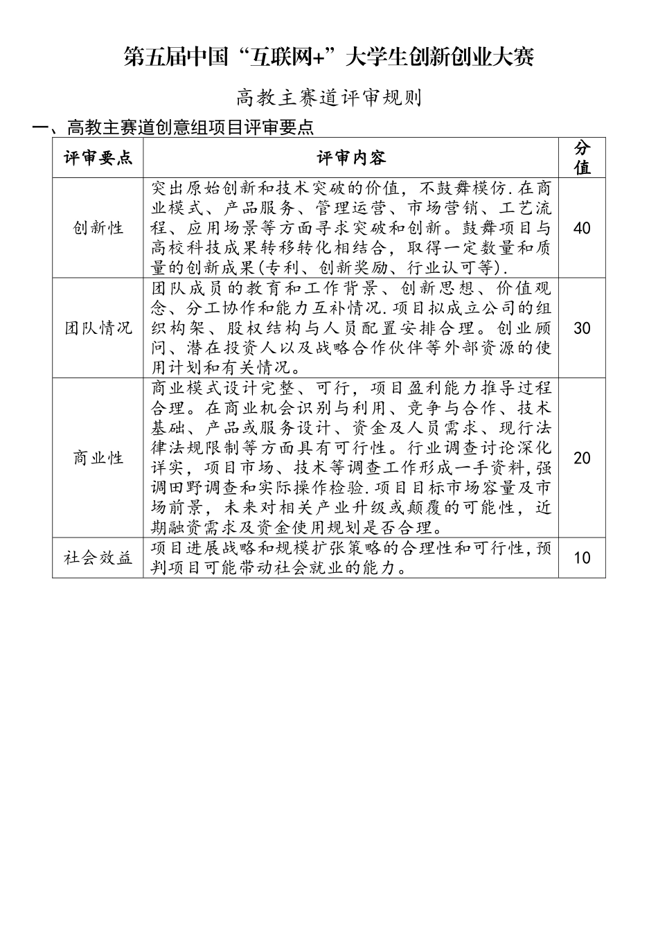 第五届中国“互联网+”大学生创新创业大赛评审规则_第1页