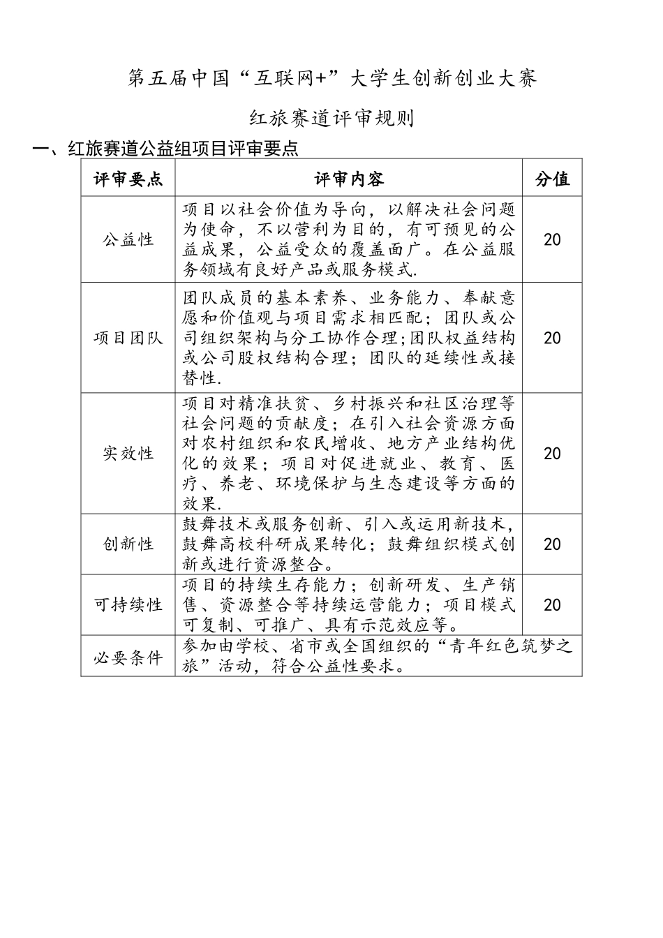 第五届中国“互联网+”大学生创新创业大赛评审规则_第3页