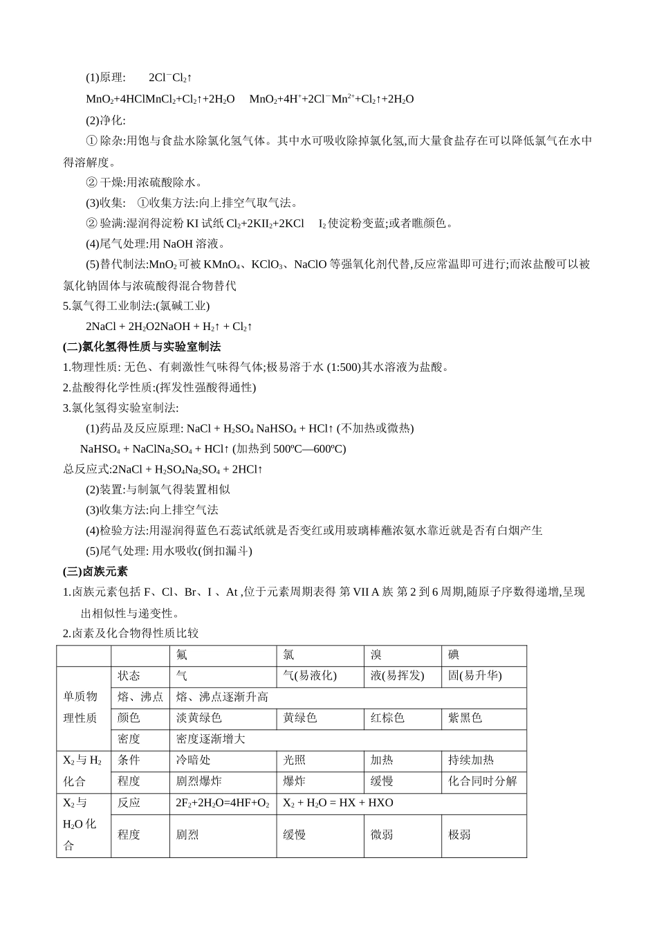 第五讲   氯及其重要化合物的性质和应用_第2页