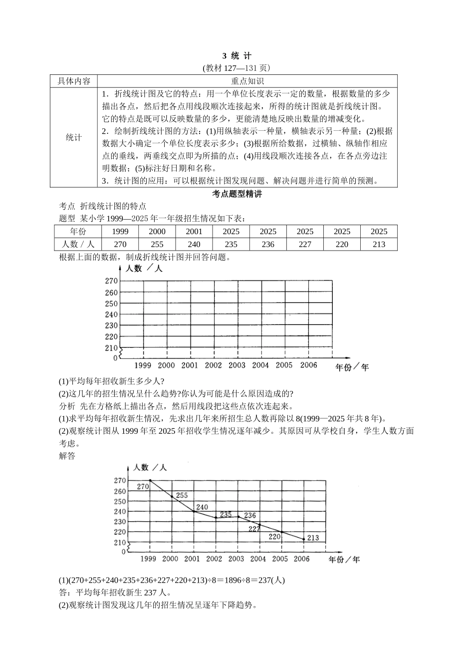 第八册-总复习统计_第1页