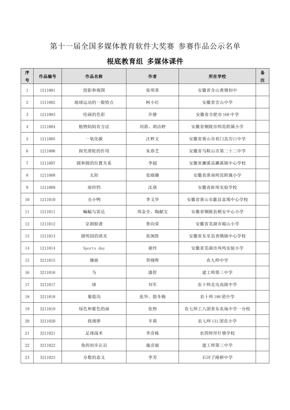 第十一届全国多媒体教育软件大奖赛_第1页