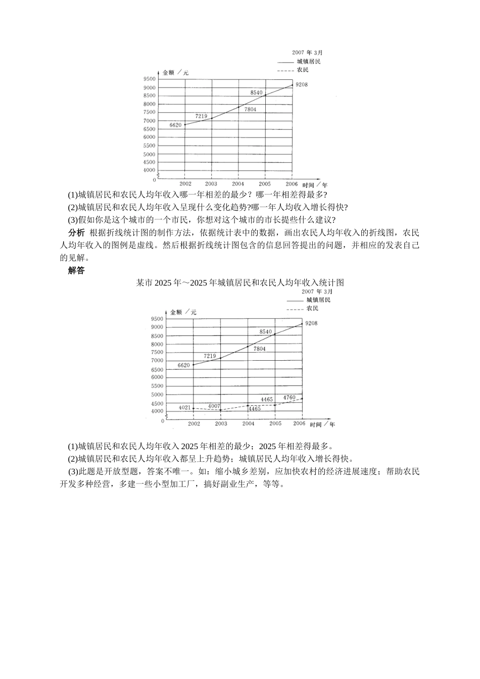 第十册-总复习统计_第2页