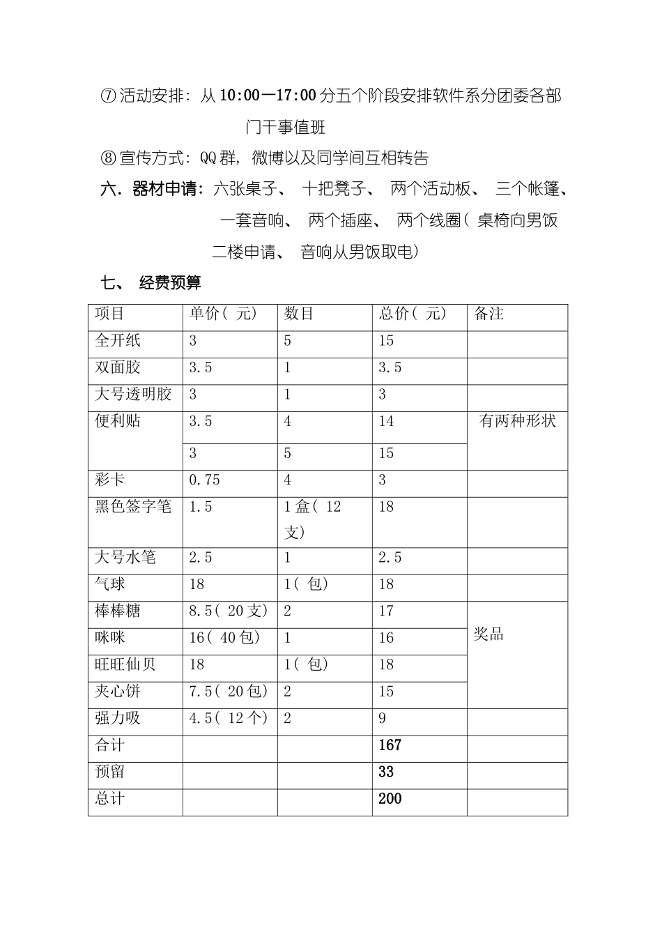 策划书我对软件系说模板_第3页