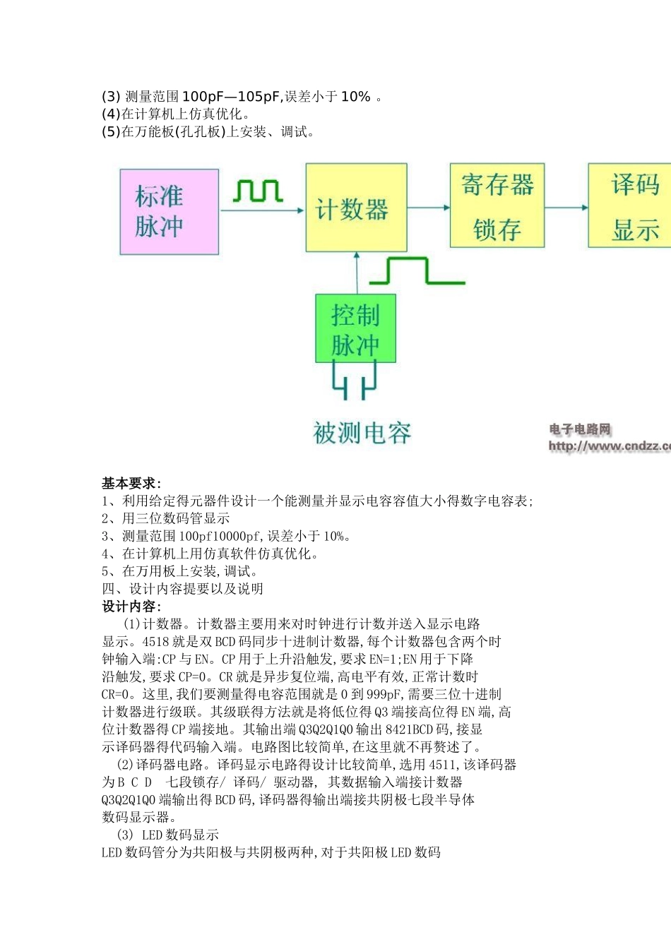 简易数字电容测量仪_第3页