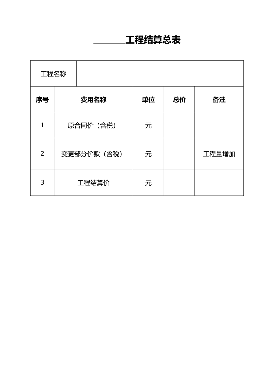 简易版工程变更造价结算书（精编版）_第2页
