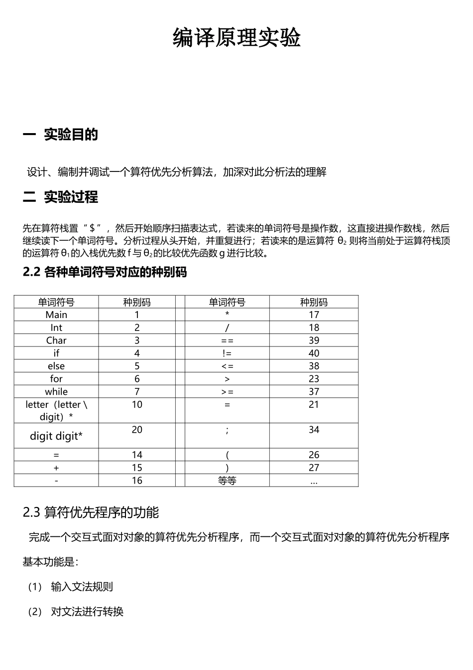 算符优先分析算法(c语言)_第1页
