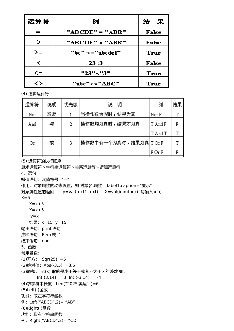 算法和程序设计知识点汇总_第3页