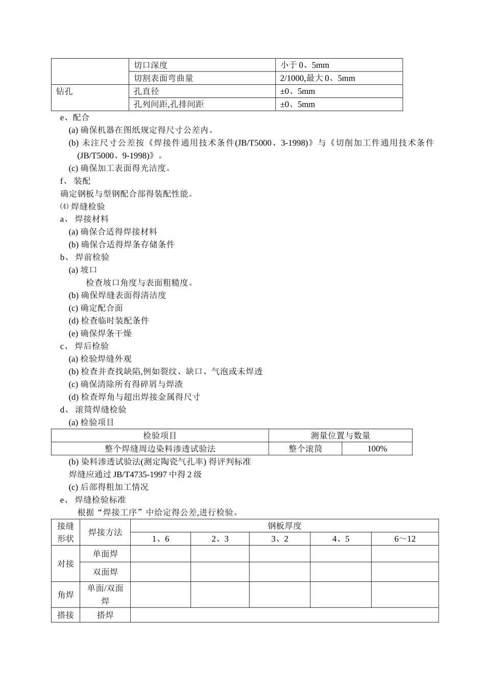 管带机检验标准_第3页