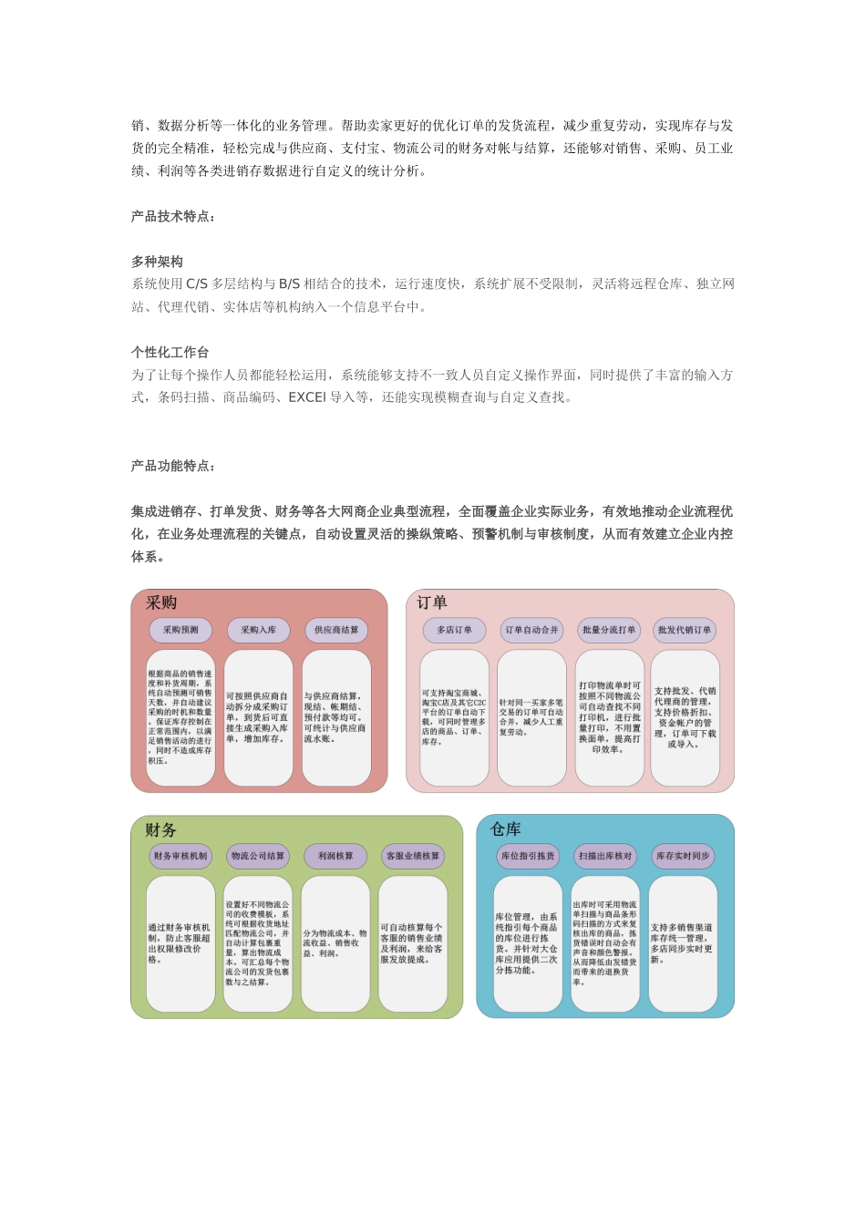 管易软件产品介绍1_第3页