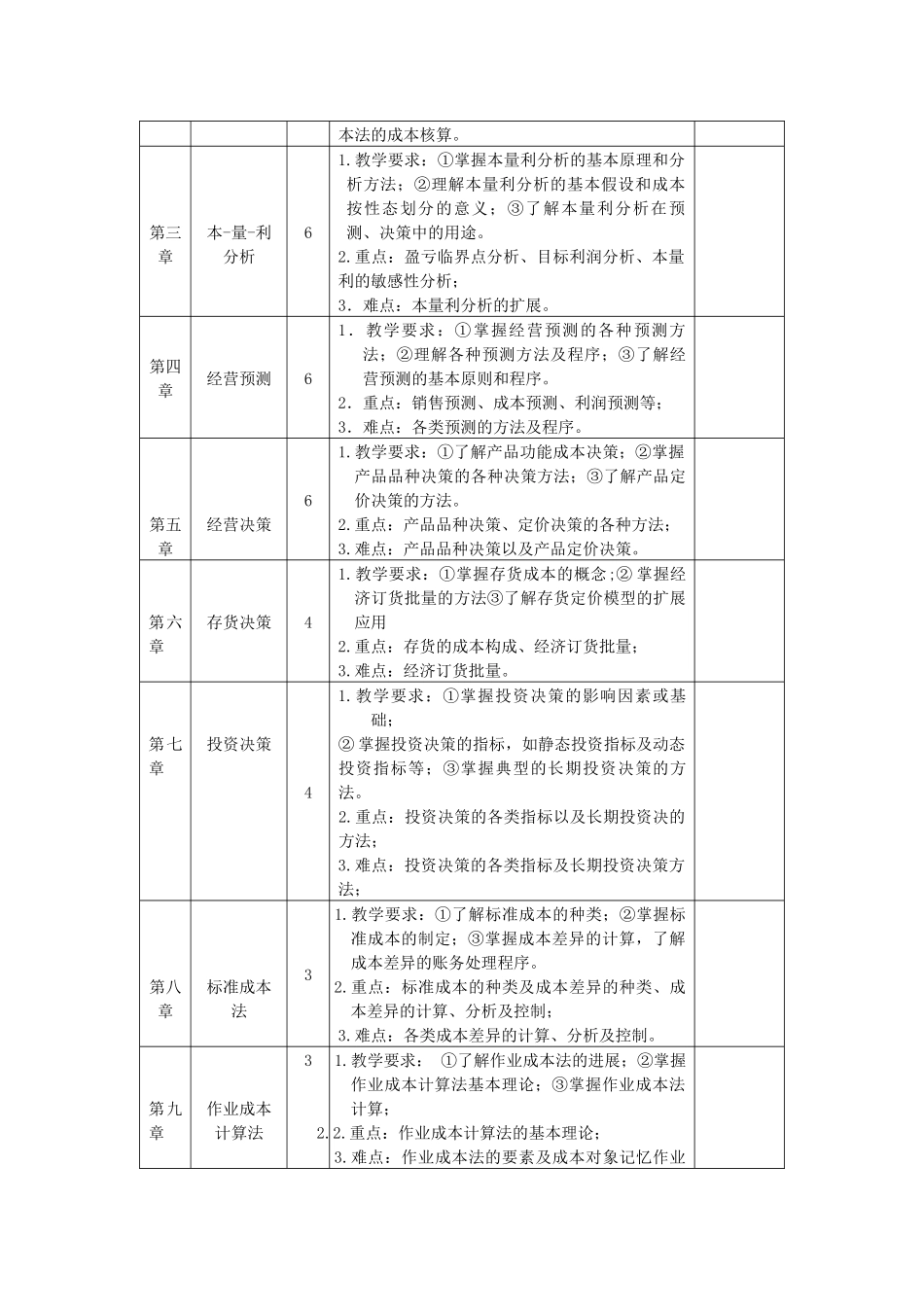 管理会计-大纲-主编：谢达理-李宏畅_第2页