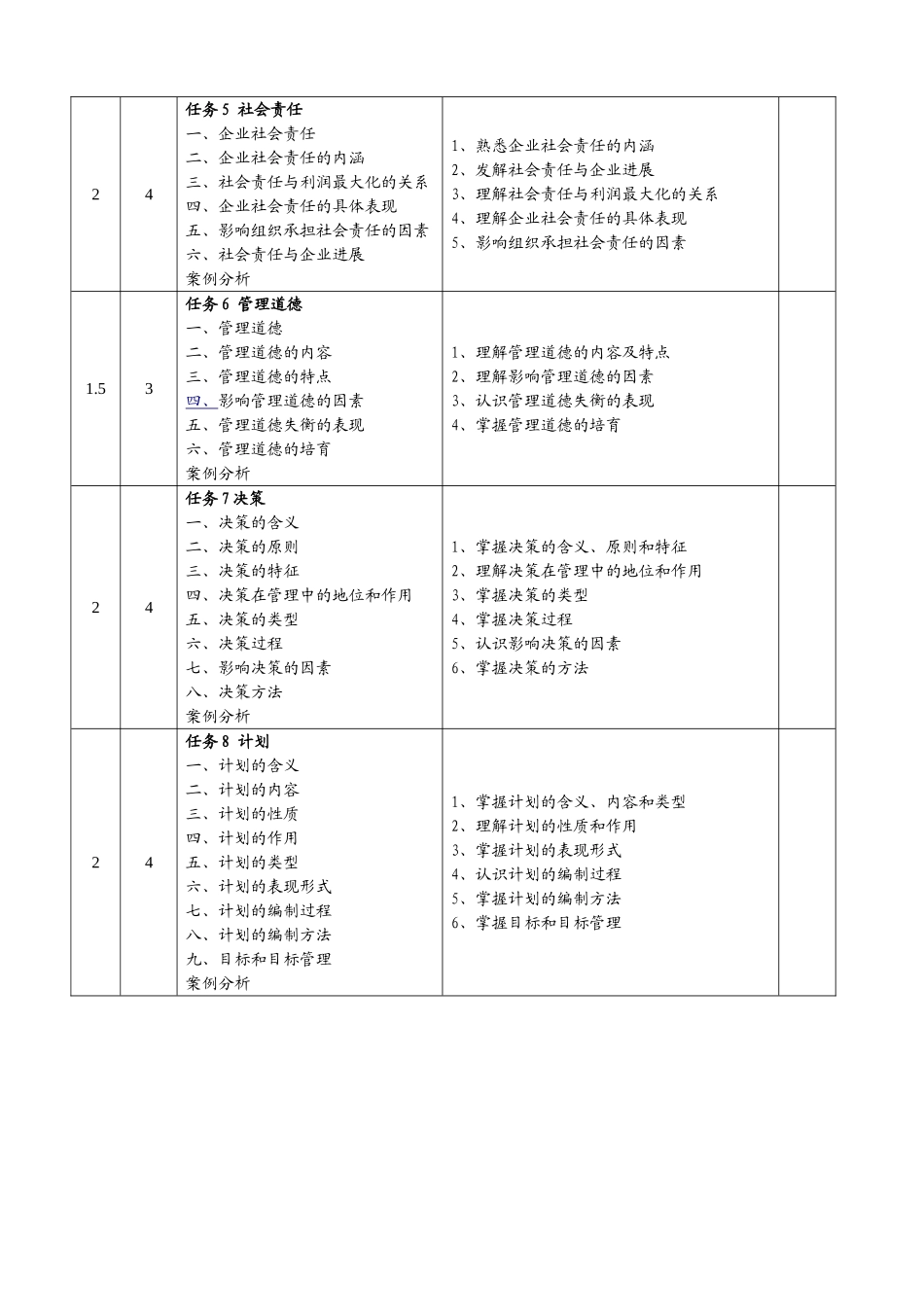 管理基础与实践-第3版-授课计划-课程整体设计-教学计划-教学日历_第2页