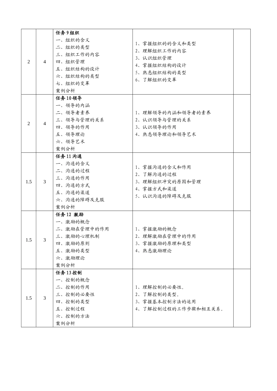 管理基础与实践-第3版-授课计划-课程整体设计-教学计划-教学日历_第3页