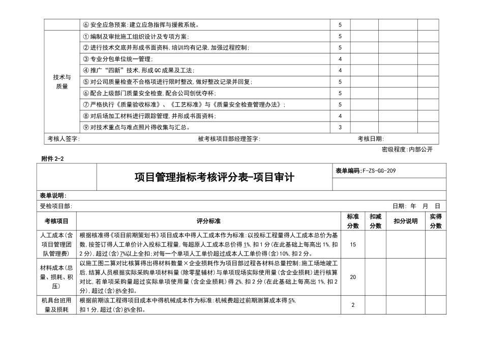 管理指标考核评分表_第2页