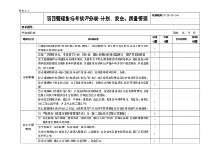管理指标考核评分表