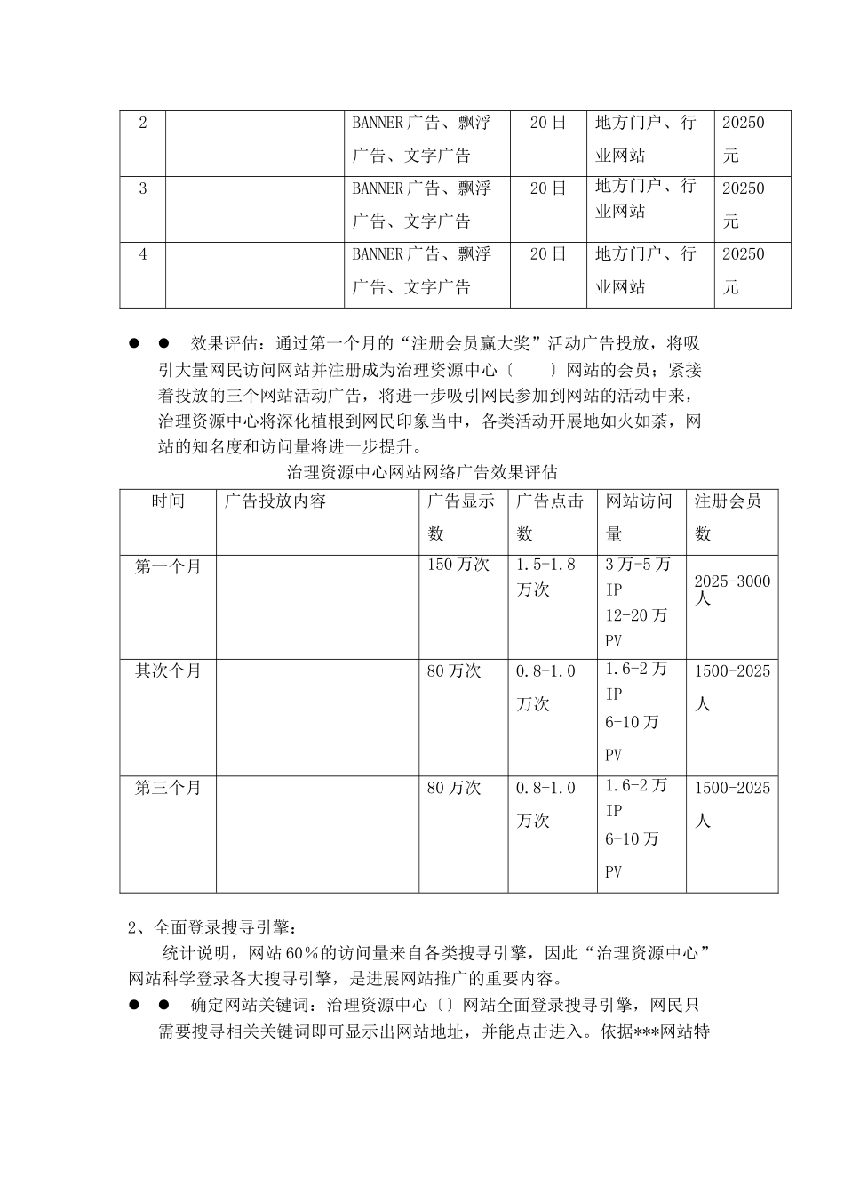 管理资源中心网站推广方案_第3页