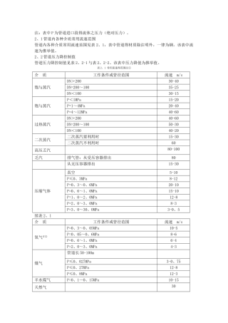 管道常用流速范围