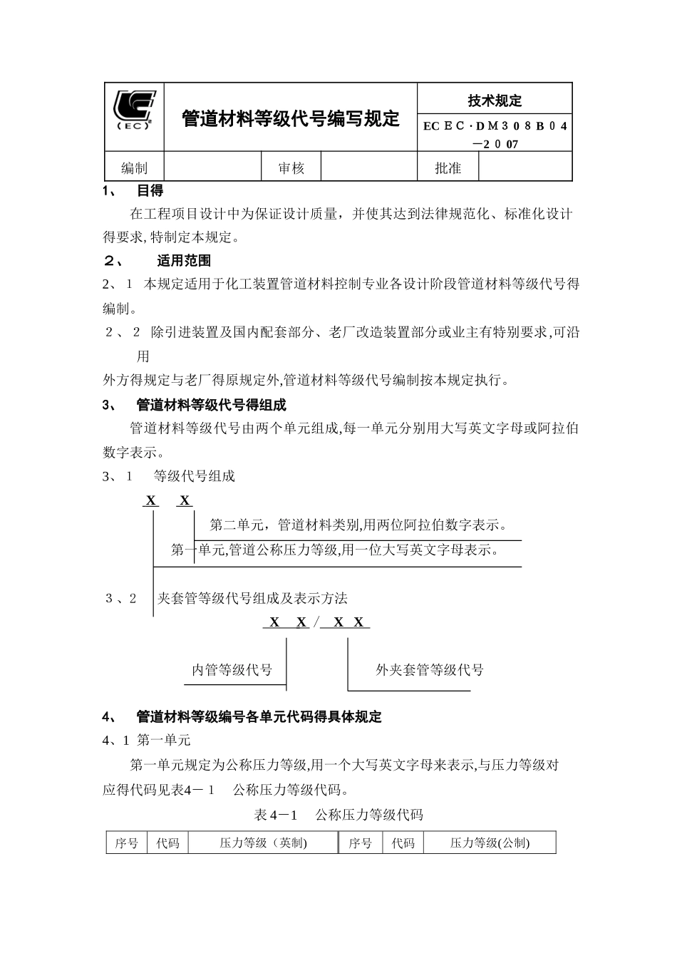管道材料等级编号规定_第1页