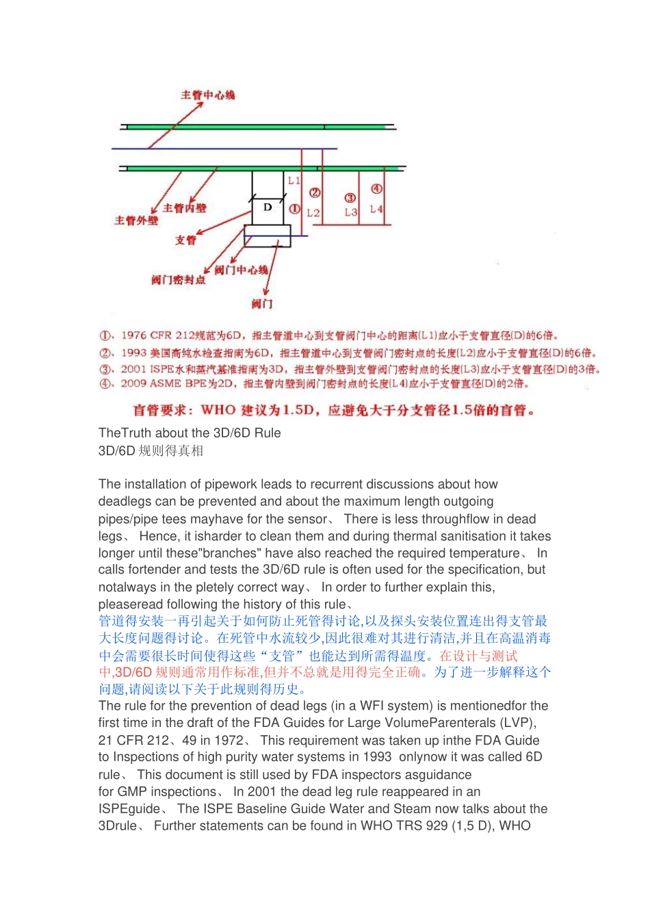 管道死角盲管规则_第2页