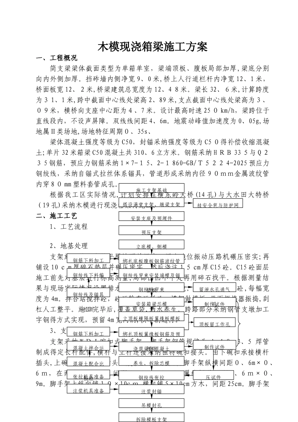 箱梁木模现浇施工方案_第3页